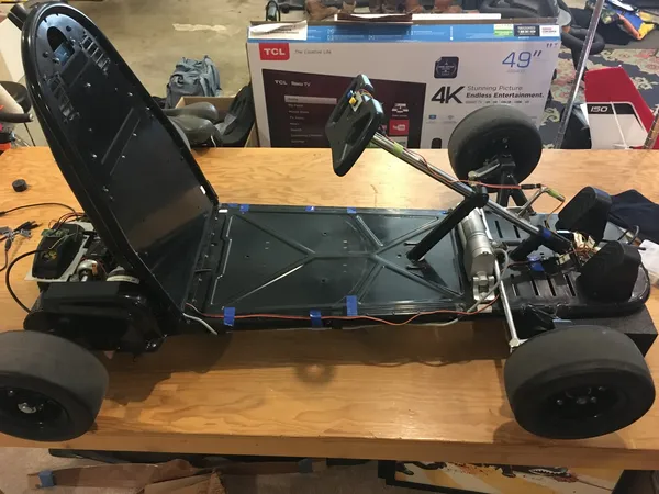 actev kart